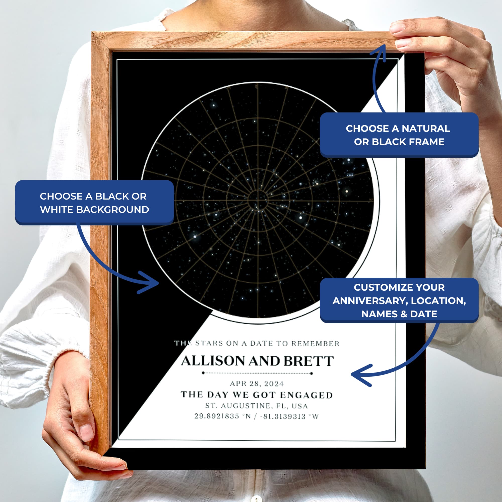 The Anniversary Stars Print