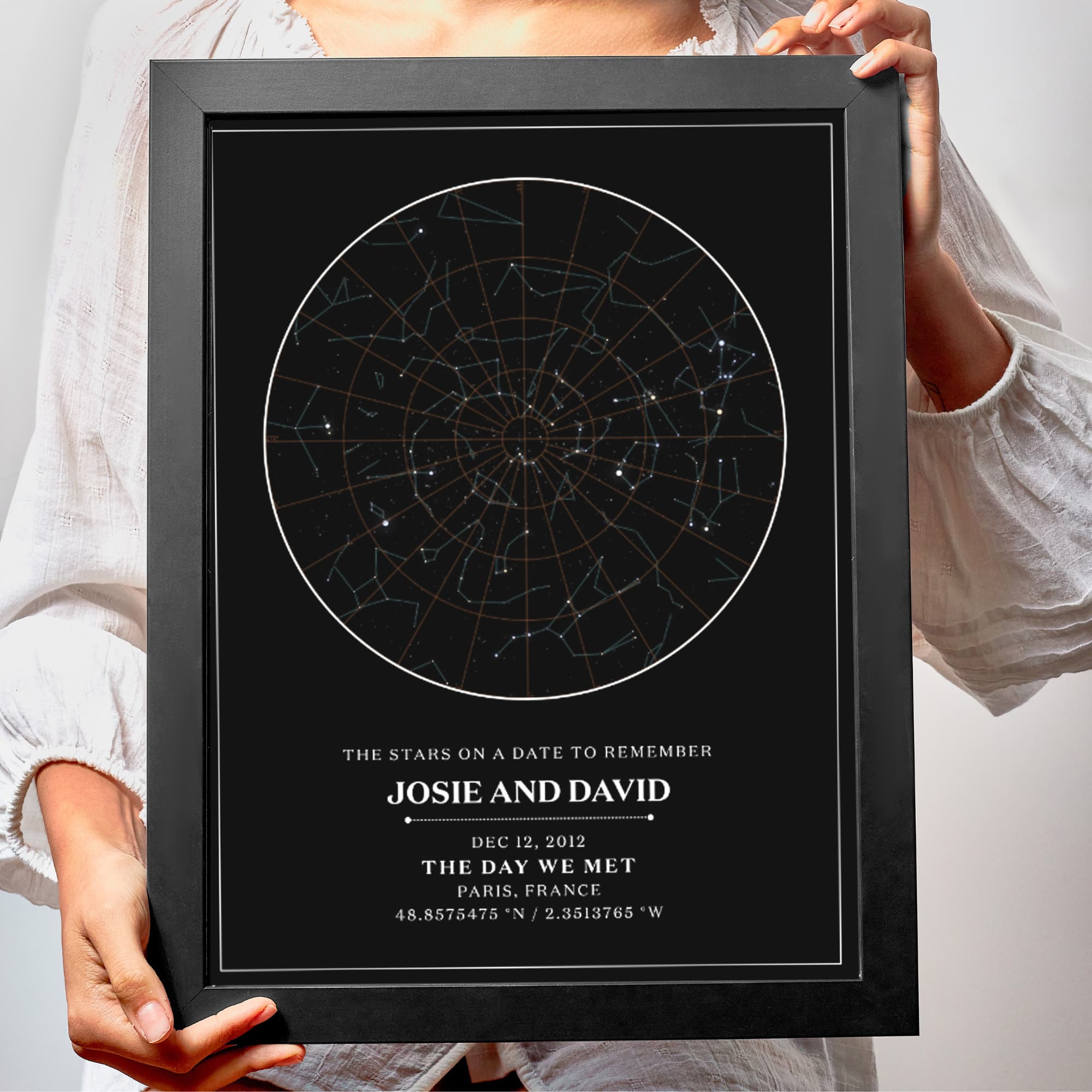 The Anniversary Stars Print