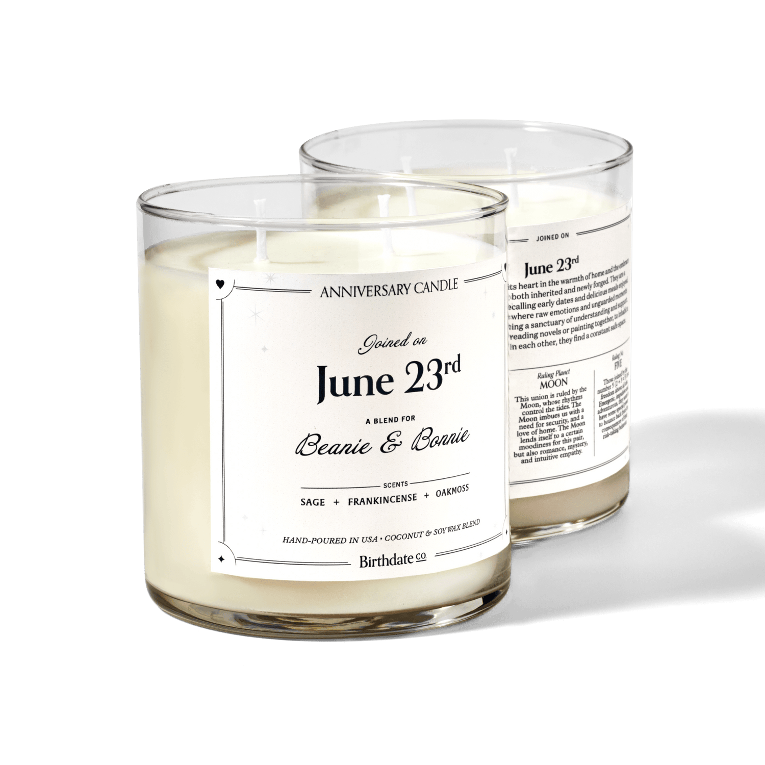 Anniversary Candle Front & Back